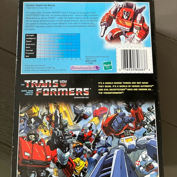 Transformers- Commemorative Series V - Picture 4 of 4